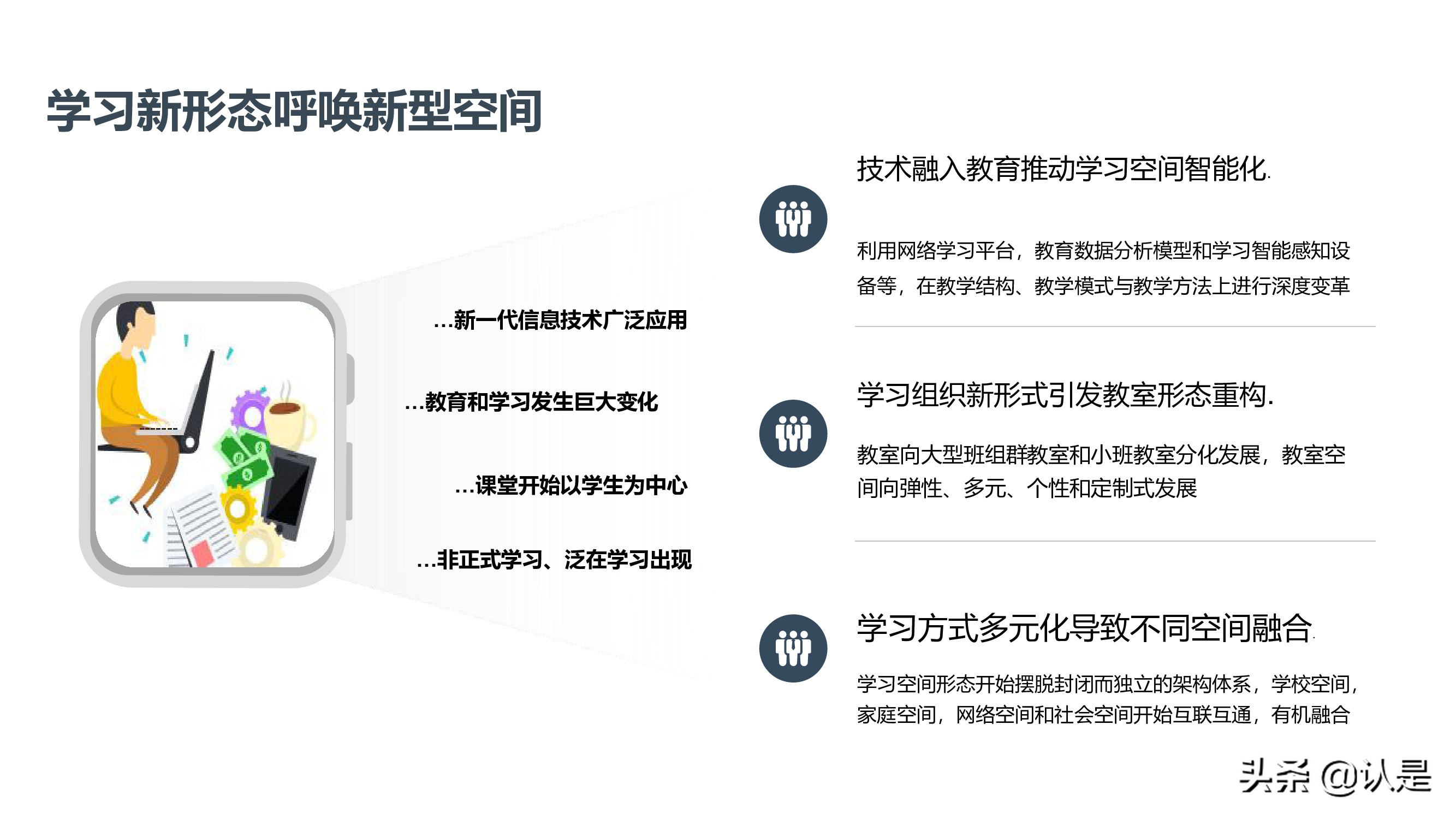 未来学校学习空间蓝皮书2021
