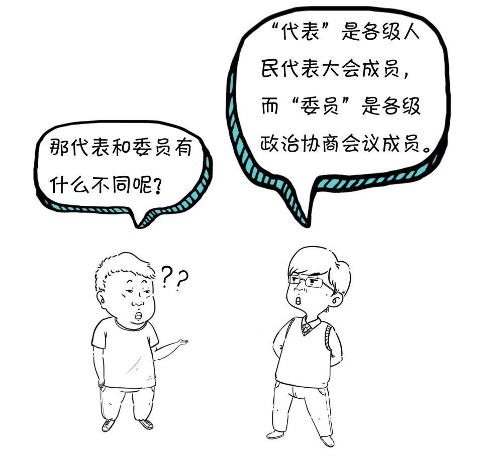 漫点普法 | 两会来了，不懂这些还怎么聊天？