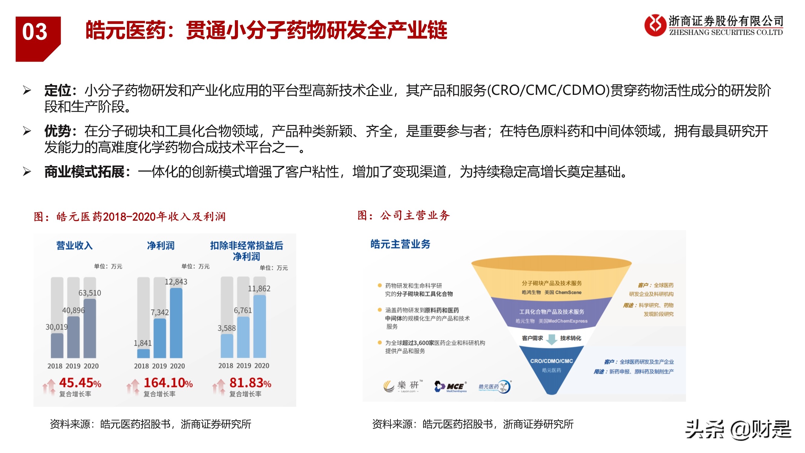 医药科创企业重点公司梳理：医药创新，“金刚钻”企业有弹性