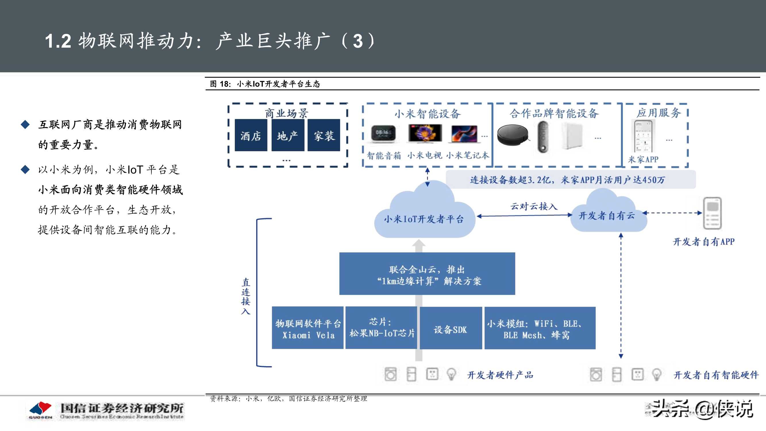 物联网产业104页深度研究报告：物联网研究框架与投资机会分析