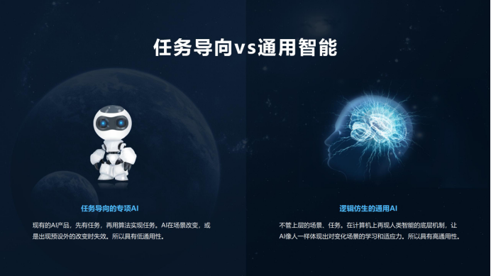 北冥星眸通用AI原型机重磅首发献礼建党百年