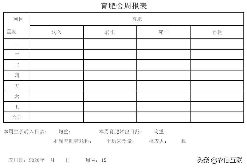 绝对实用！免费赠送六阶段猪舍周报表