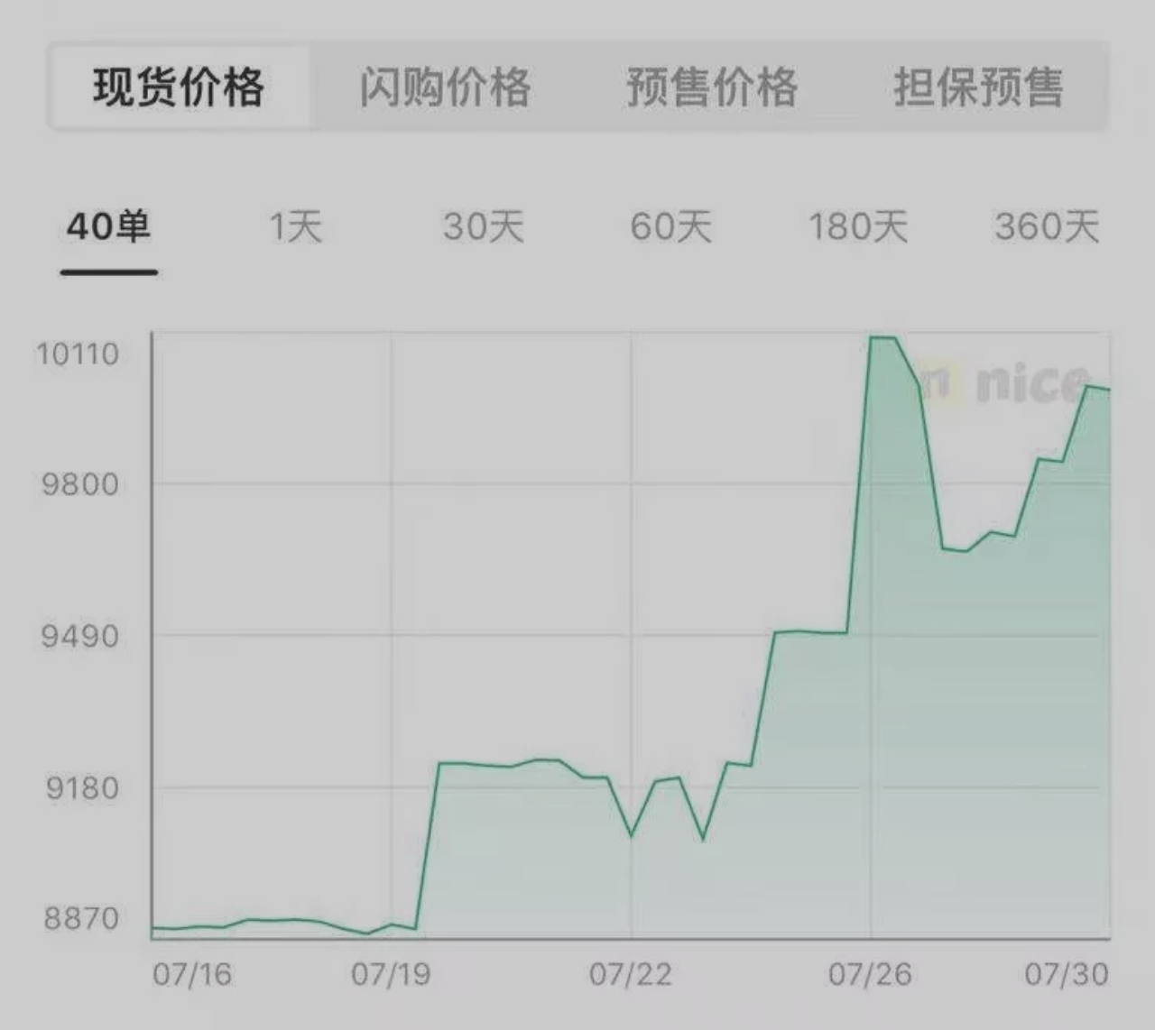 Deepness ｜ homebred shoe is exploded to fry a few times spec the guest is cruel rich, prospective hopeful adjusting control? 