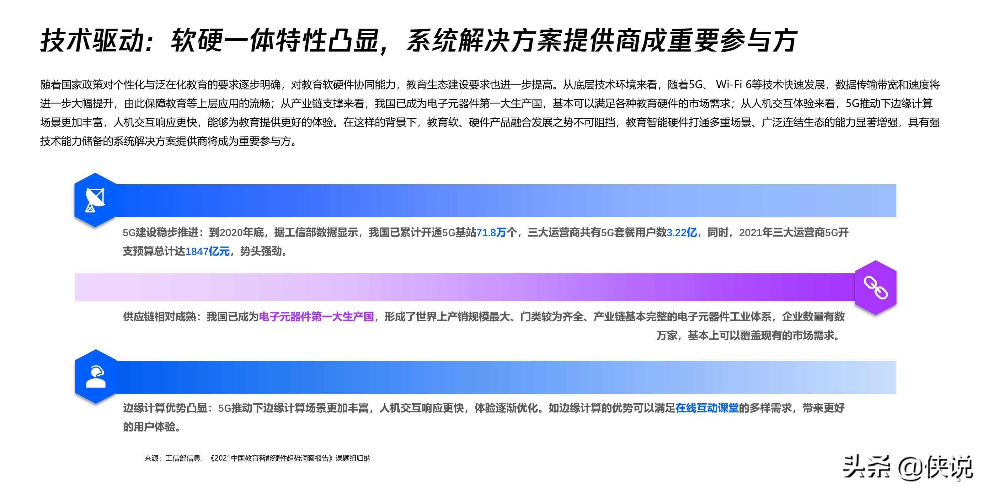 2021中国教育智能硬件趋势洞察报告