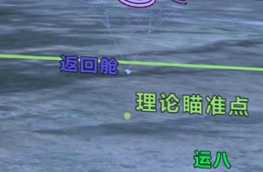 DF41命中精度凭啥第一？激光陀螺冰山一角，太空水漂冠绝全球