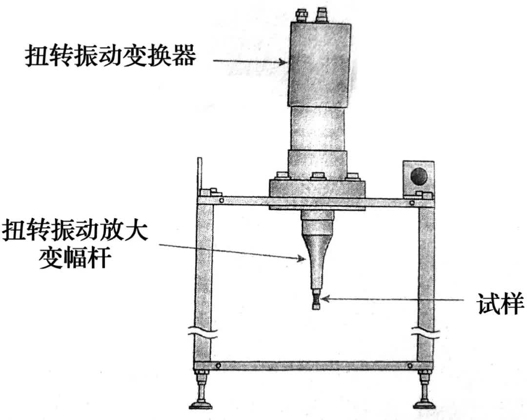 軸承鋼高濃度氮化熱處理和壽命評(píng)價(jià)