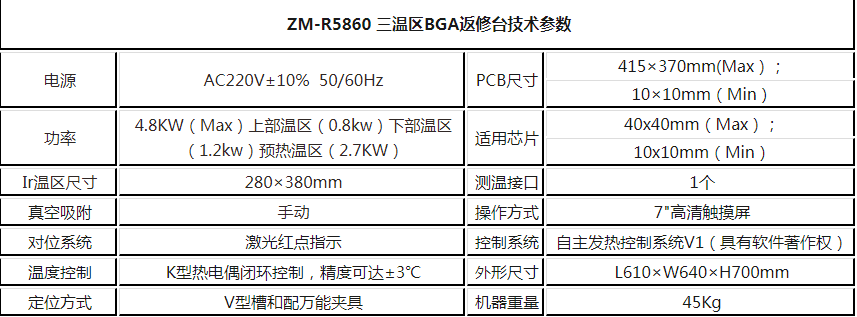 ZM-R5860三温区BGA返修台简易型返修工具技术参数