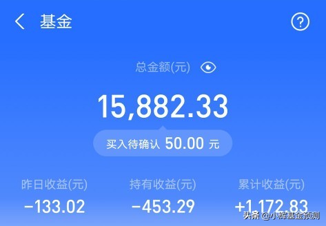 9月23日小辉基金：生物医药中国最强