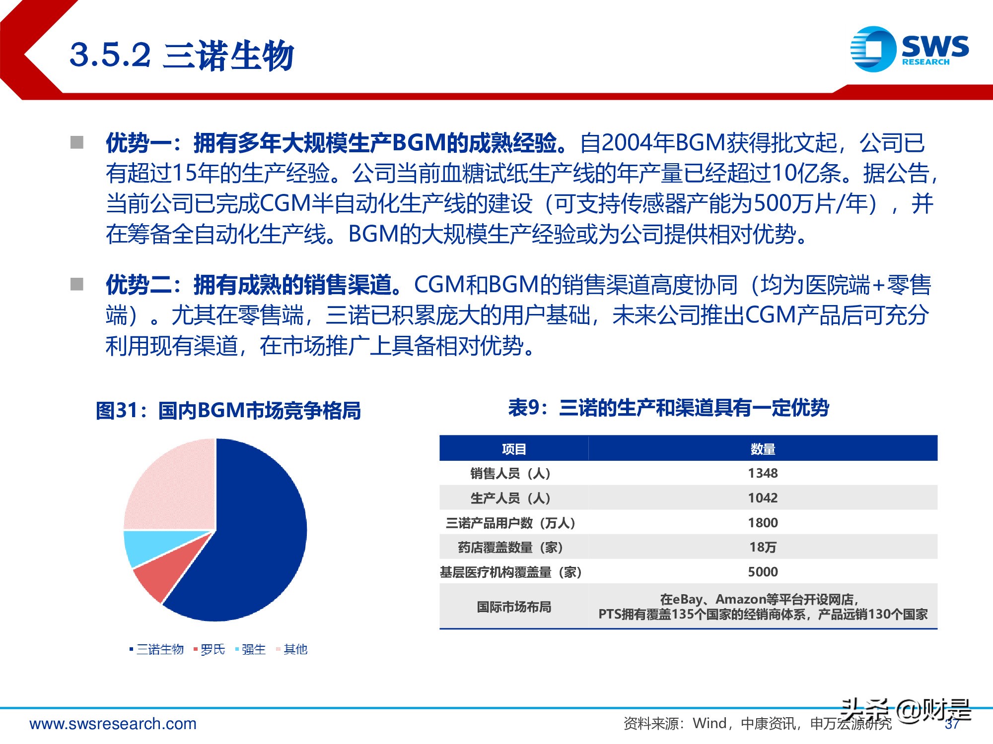 连续血糖监测行业深度报告：国产崛起剑指千亿蓝海市场