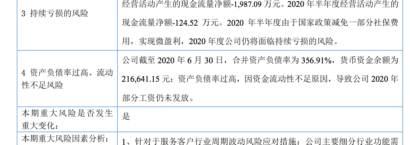 微盟及有赞向左，点点客向右：后者成失信常客，黄梦被限高