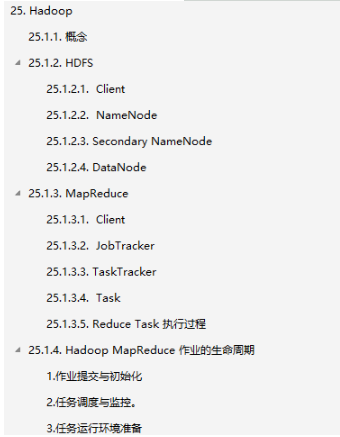 阿里p8精心烹饪,Java基本知识点全新汇总