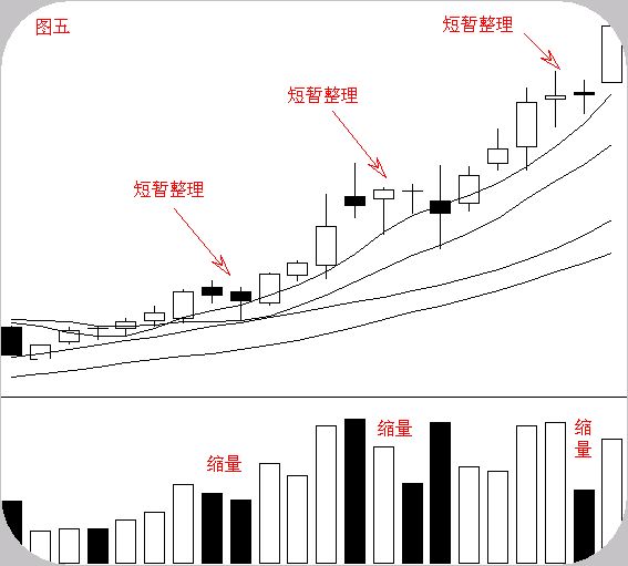 晚评：接下来的操作策略，速看