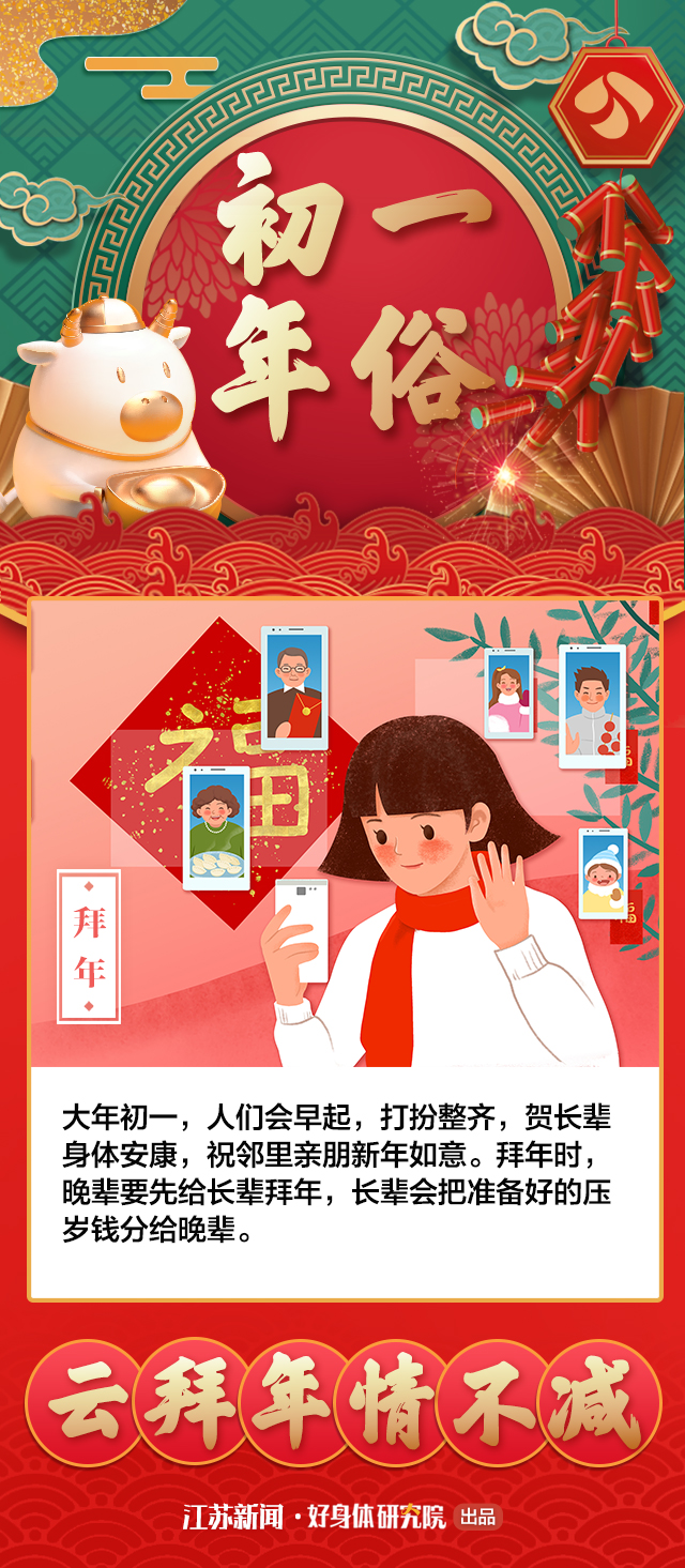 2021春节防疫新年俗 过个健康幸福年