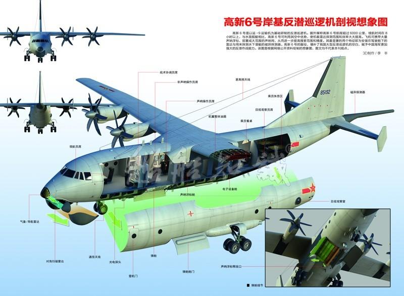 �״Σ�������Ǳ����ս�����ع⣬Ŀ��ֱָ����Ǳͧ