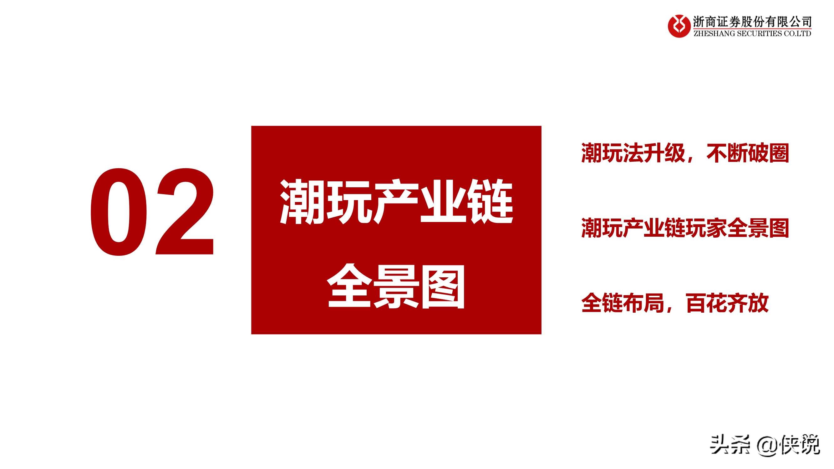 潮玩行业深度报告：黄金潮玩，未来已来（报告）