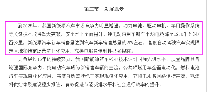 六氟磷酸锂：热得发烫的新能源材料