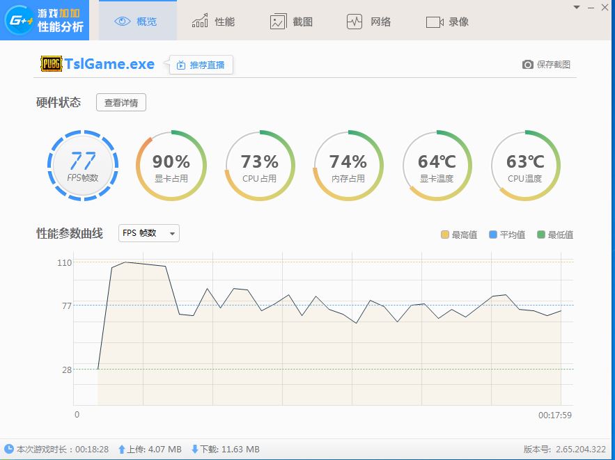 电脑主机配置不超900的小众E3-1220CPU检测，及其吃鸡游戏大挑戰