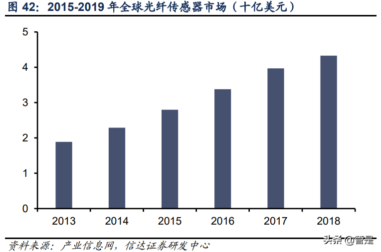 至纯科技深度报告：厚积薄发，发力湿法设备快车道