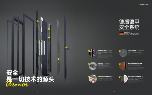科技时代传统安全门面临淘汰,德国德盾智能安全门黑马突围