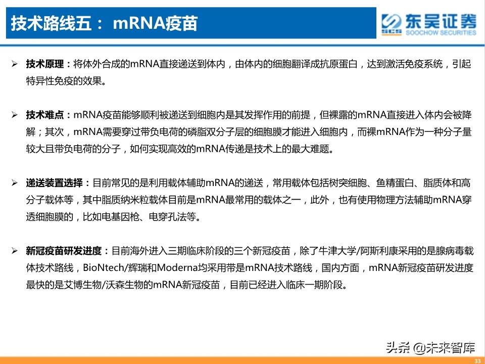 疫苗行业专题报告：新冠疫苗，守以待时，未来可期