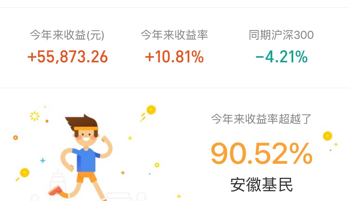 创业板新能源医药轮动补涨下，实盘仓位策略分享