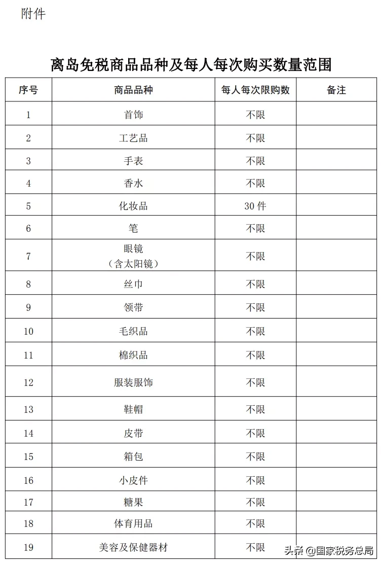 7月1日起，海南离岛旅客免税购物执行新政策