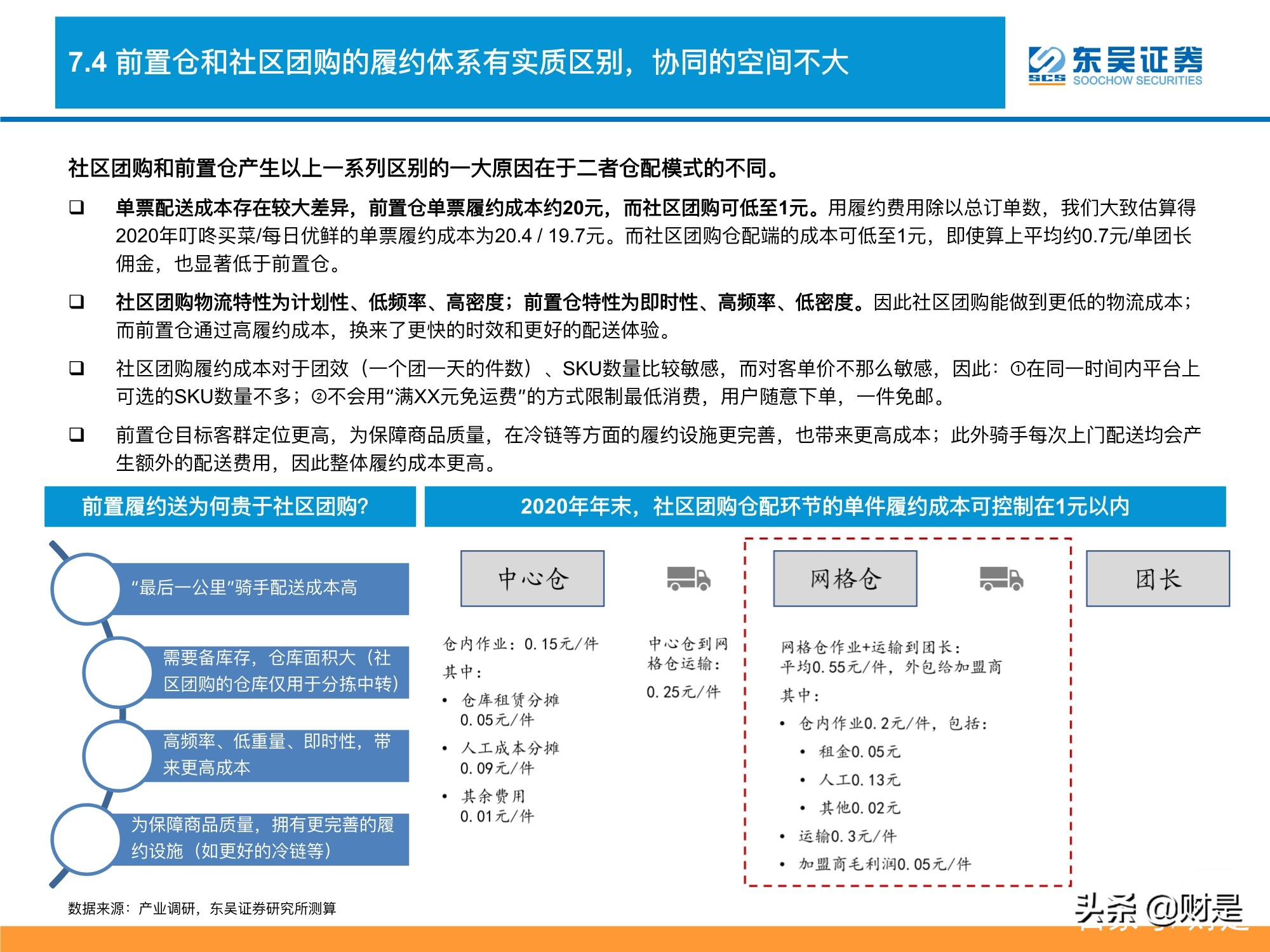 生鲜电商行业深度分析：生鲜电商战事升级，路向何方？