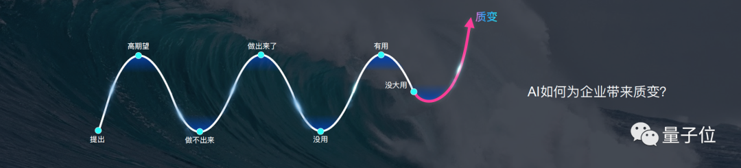 100%国产的AI操作系统，现在开源了！还有个AI版的App Store