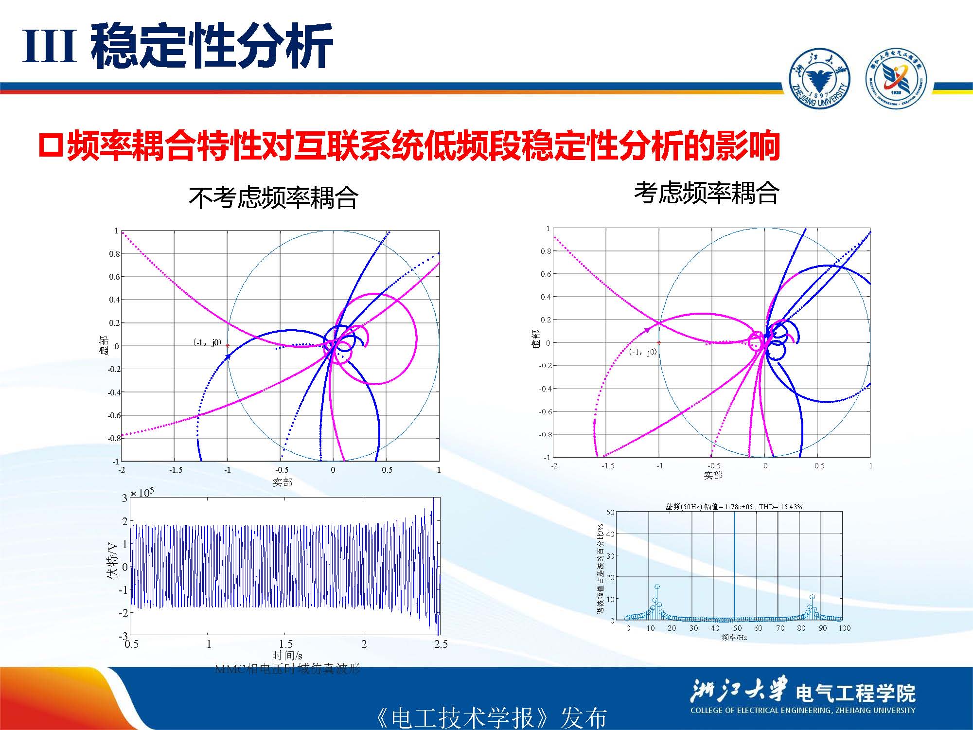 浙江大学年珩教授：海上风电系统的稳定运行控制