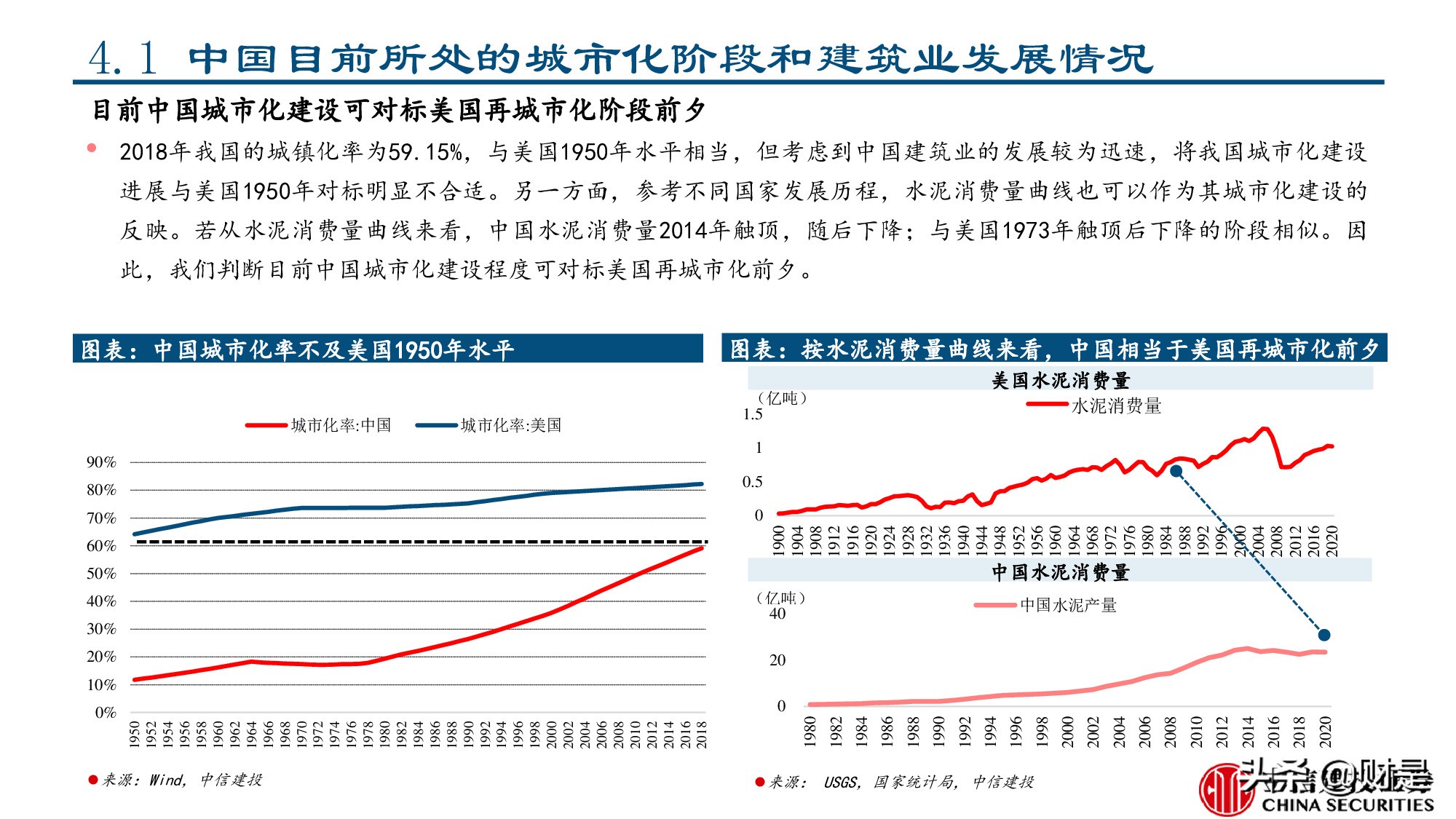 工程机械行业专题报告：美国工程机械的复盘与启示