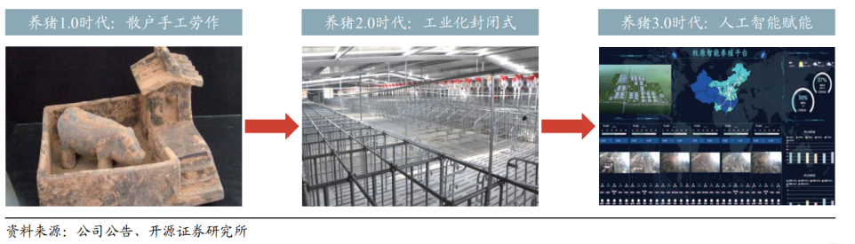 万科跨界这一年，身价不再？