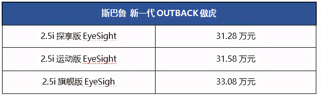 斯巴鲁“进口新驾感SUV”新一代OUTBACK傲虎从容驾临