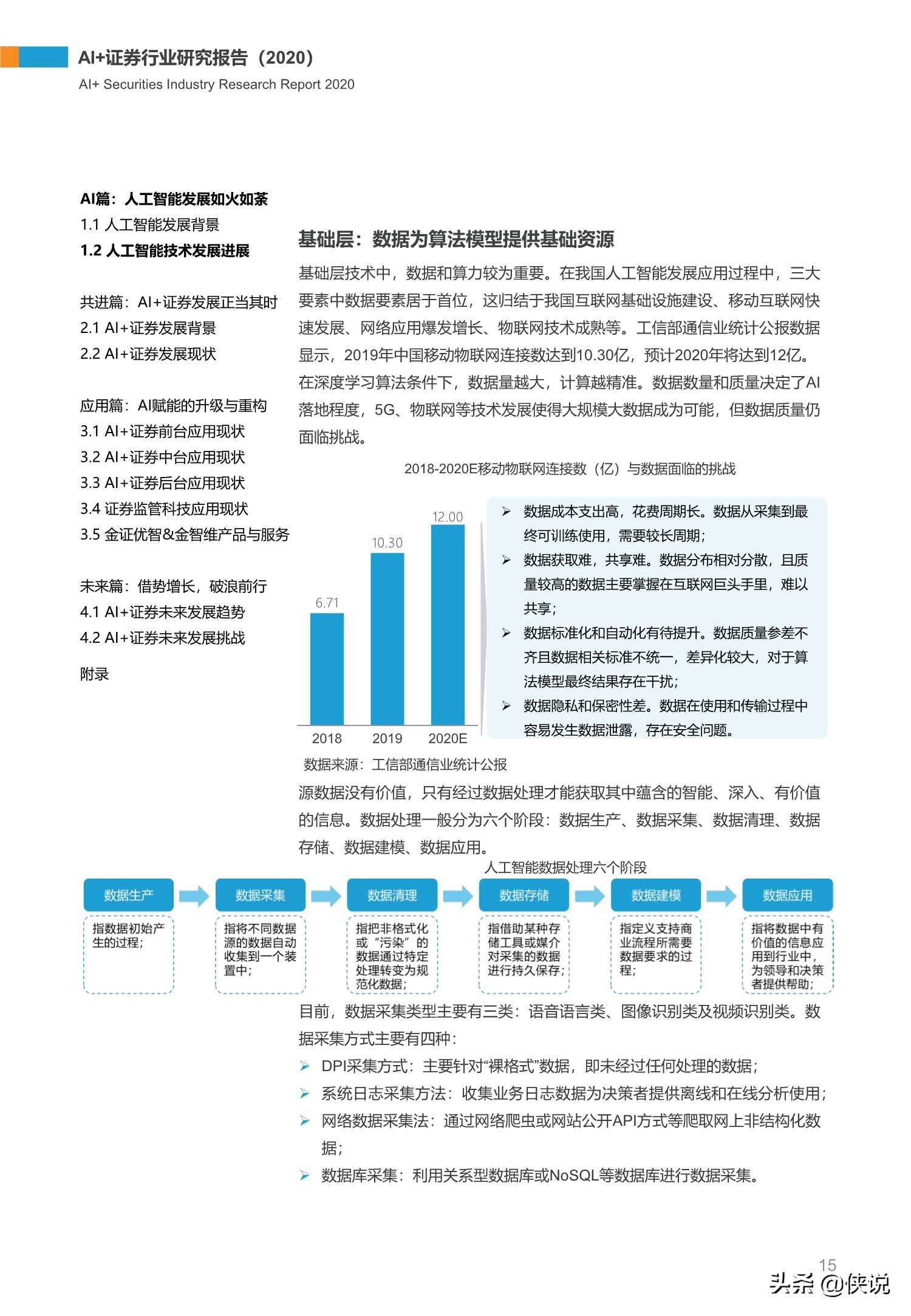 73页AI 证券行业研究报告（2020）