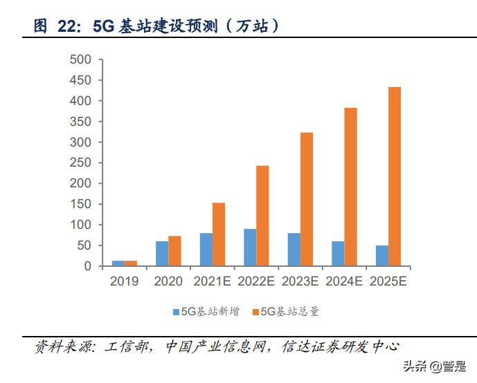 瑞联新材公司深度报告：绝对龙头引领高端硅微粉国产化