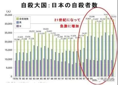 官宣：中国最大的灰犀牛，就是房地产