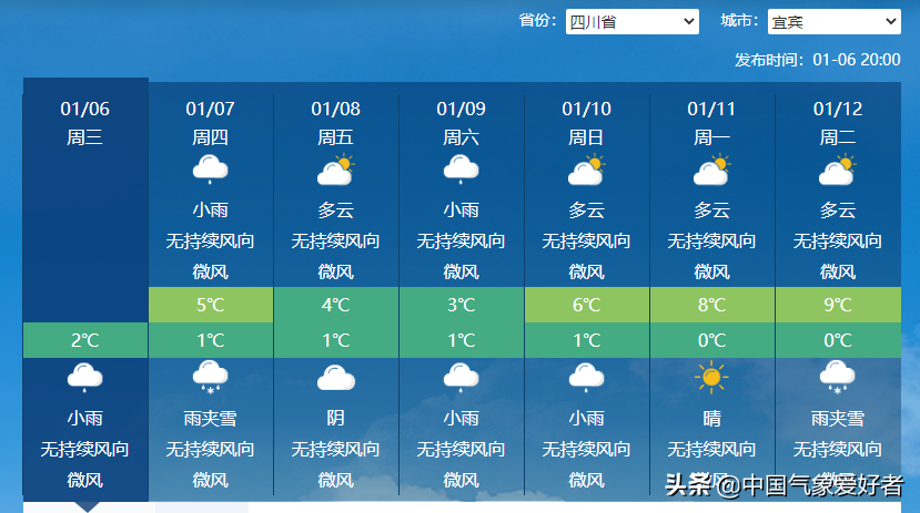 形势确定，四川盆地将被冻透！权威预报：极品湿冷成都将下雪