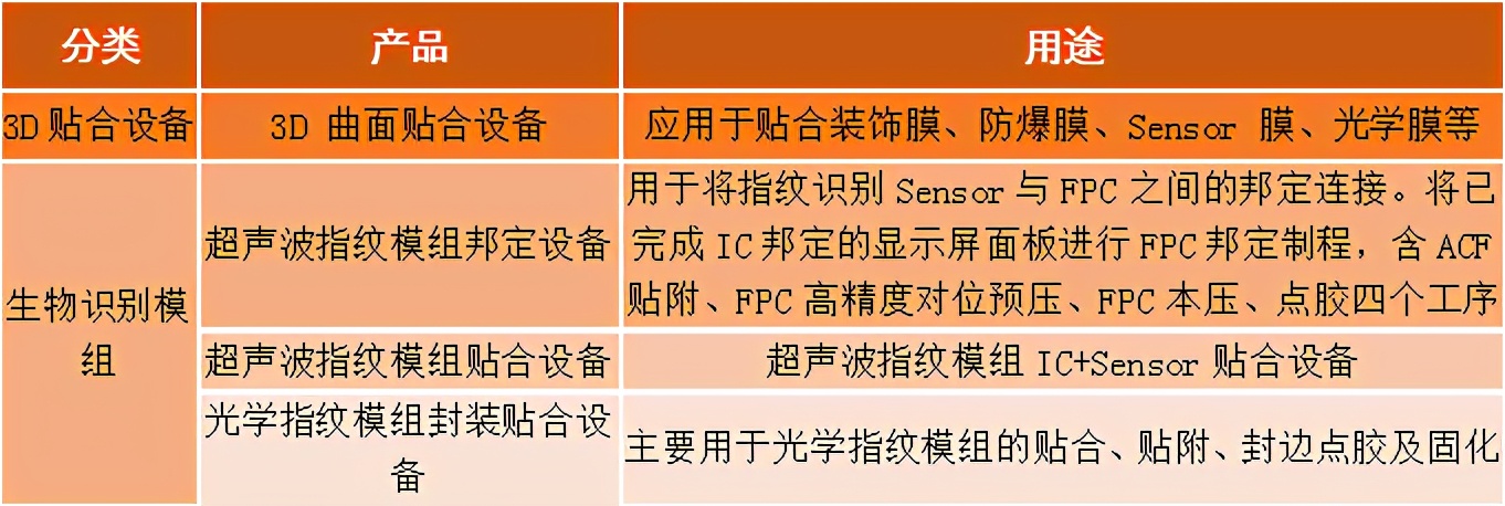 劲拓股份：产品国内处顶尖水平，为何引来居多争议？背后啥秘密？