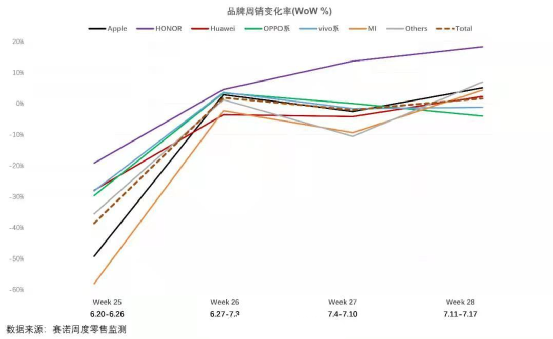 С11ݡšУ׾ʲôӮظ߶׷ۣ