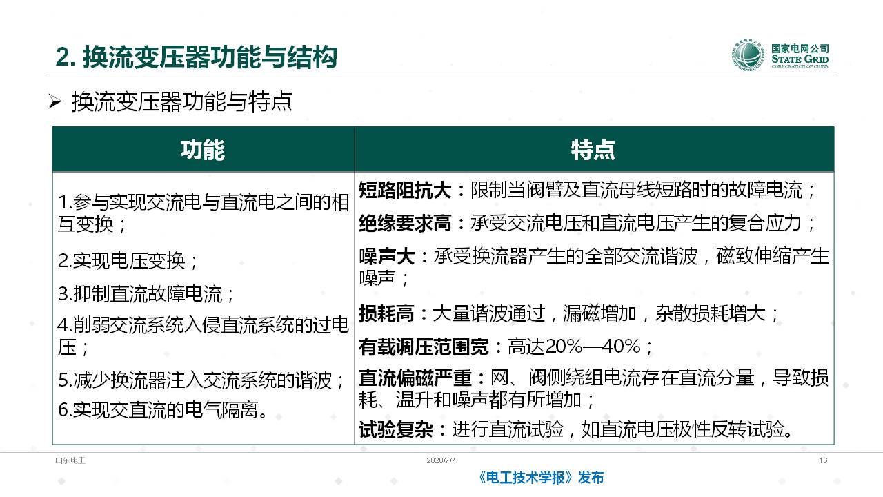 山東電力設(shè)備公司談翀總工：換流變壓器的技術(shù)發(fā)展與應(yīng)用