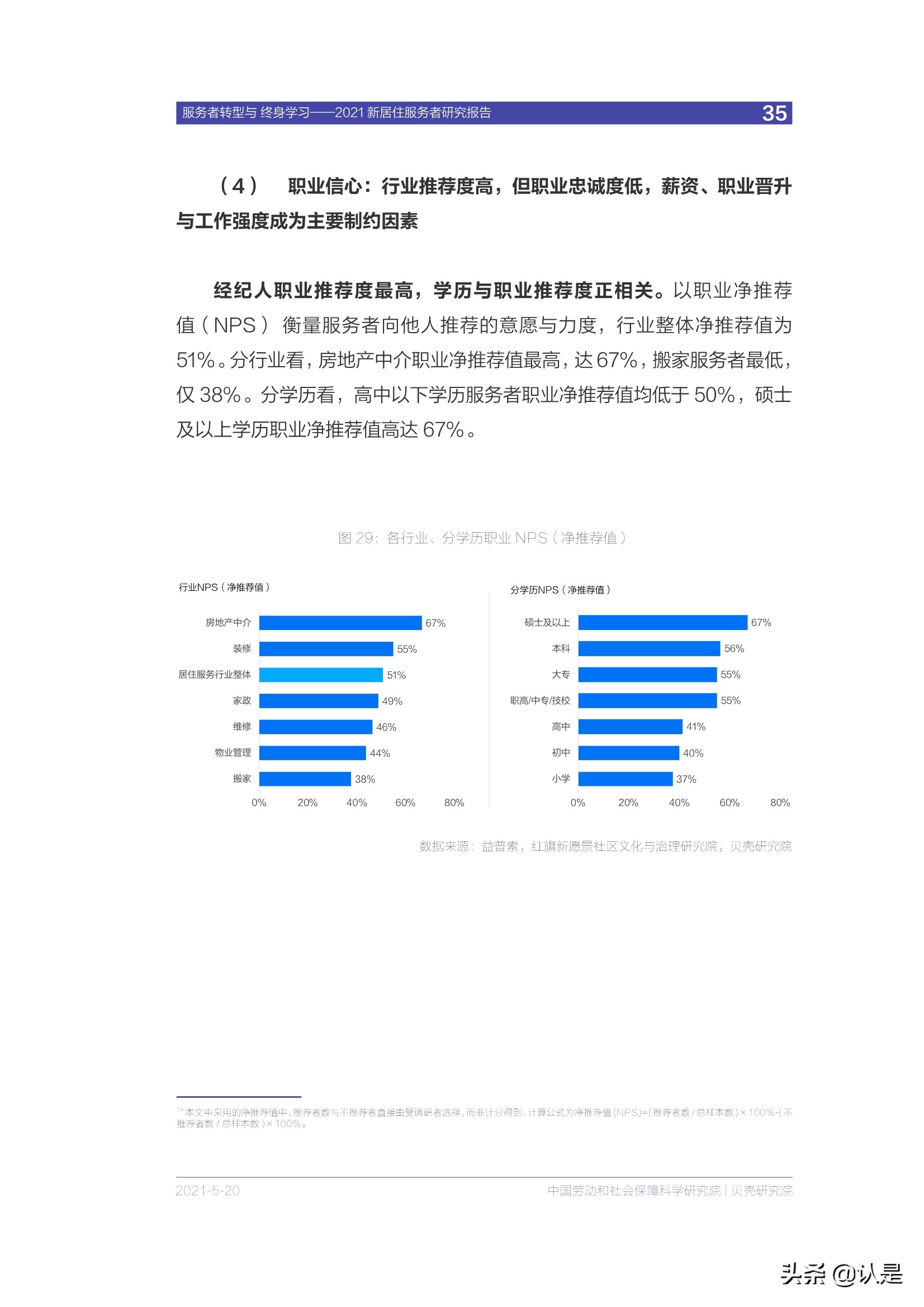 房产服务专题报告：2021新居住服务者研究报告