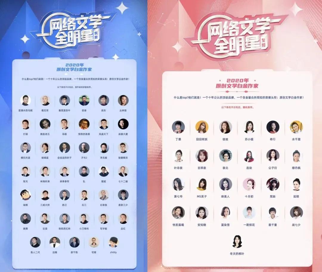 阅文新合同开放作家自主选择，将对网文行业带来什么影响？
