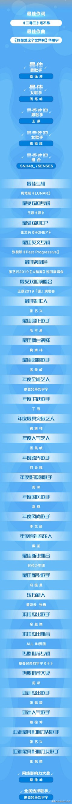 音乐风云榜：超女的狂欢，流量的聚集，十大金