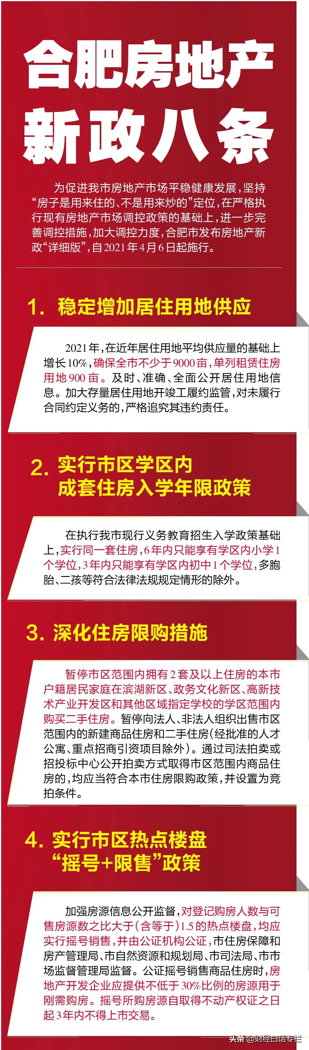 跳漲40%！炒房第3城，要歇菜了