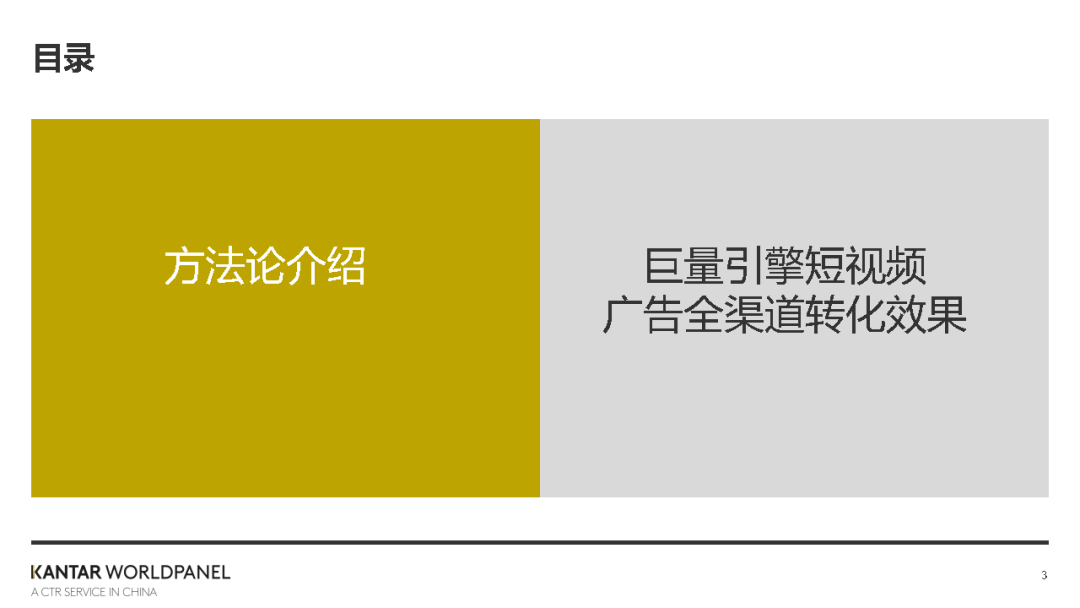 巨量引擎短视频广告全渠道转化价值白皮书-凯度