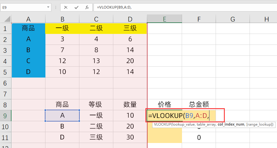 Excel横纵交叉查找数据，没那么难，教你3种方法