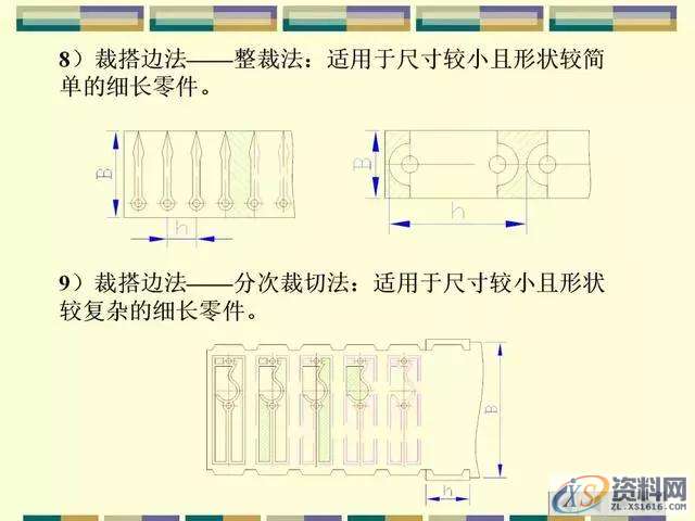 五金连续模排料类型、带料、搭边取值参数，工艺料带设计攻略