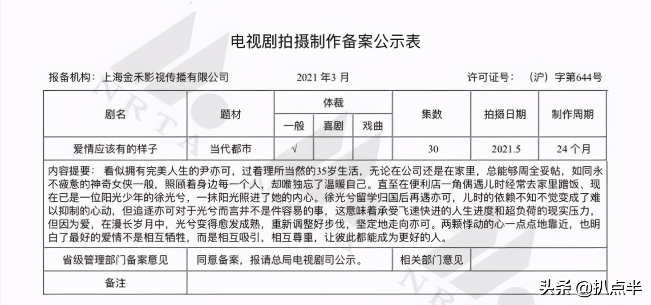 从“一夜爆火”到“资源掉没”，杨颖的十年巨变…