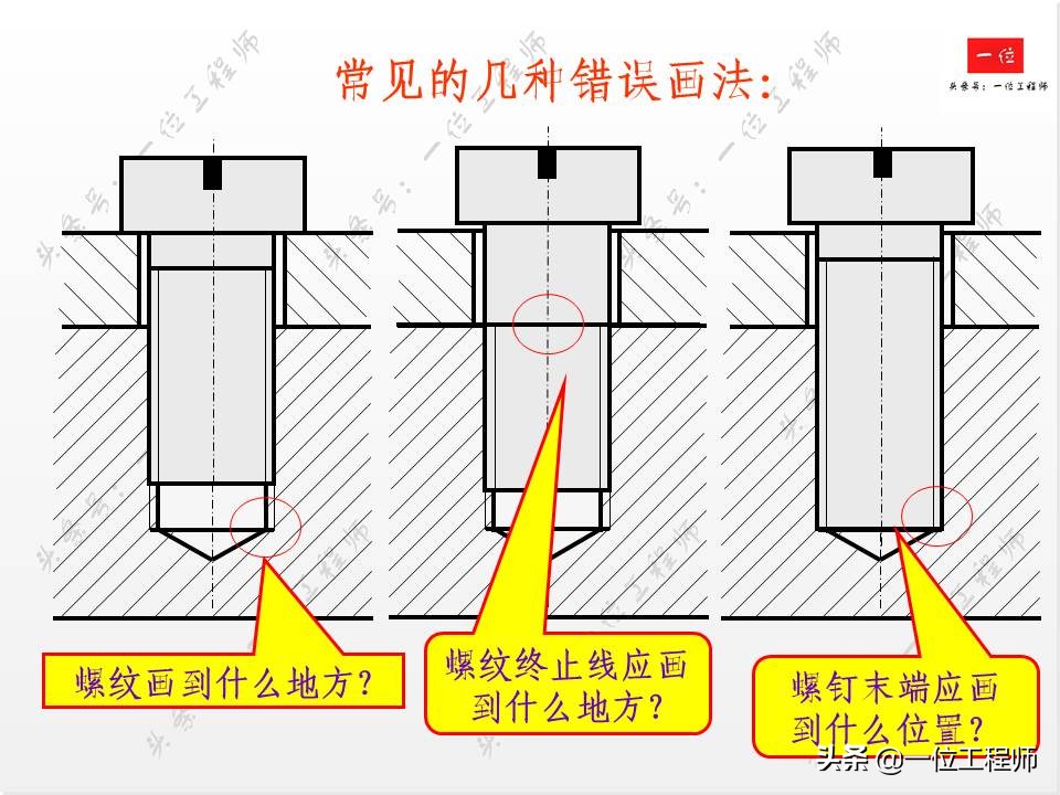 标准件与常用件基础知识，组成要素和规定画法，值得学习