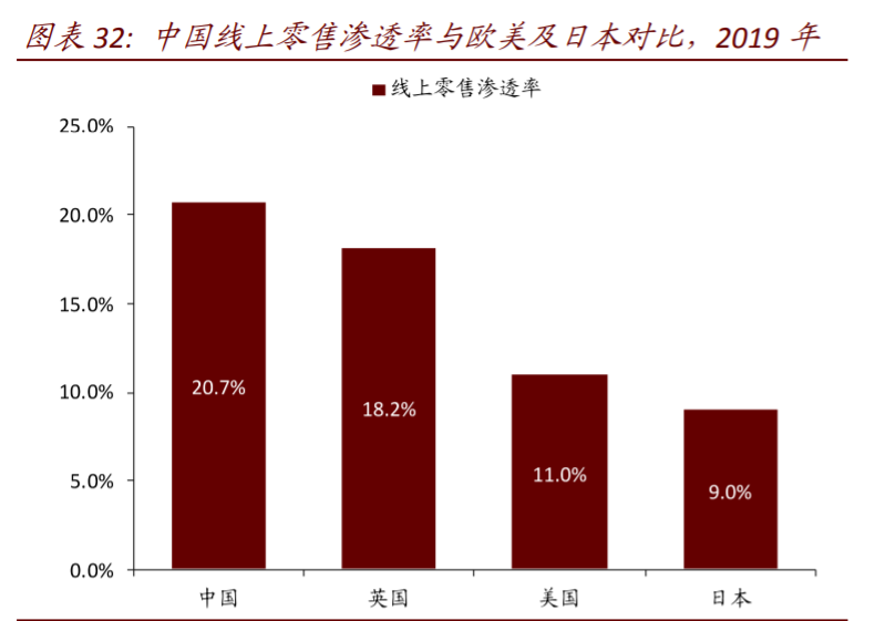 平台型经济体深度解析：垄断颠覆何以监管，前世今生怎映来世