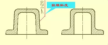 史上最全的机械制图干货，分享给所有机械人！